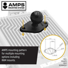 Rugged Rambler G4 GMRS Mobile Radio