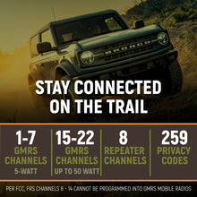 Rugged Rambler G4 GMRS Mobile Radio