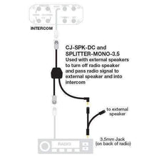 Rugged Mini External Speaker for Mobile Radios